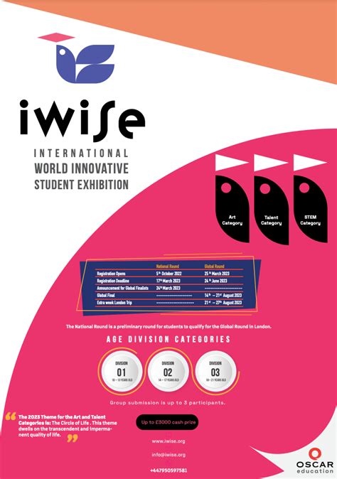 iwise mta